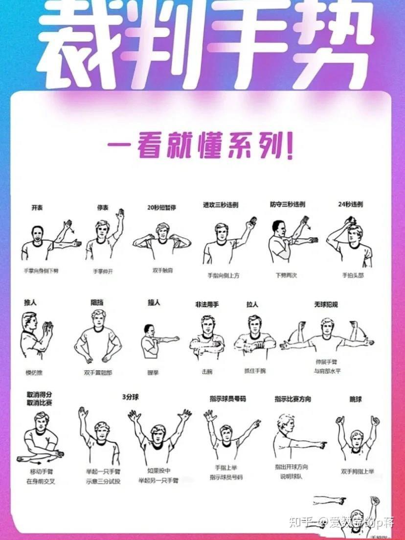 如何用冥想帮助篮球运动员建立自信